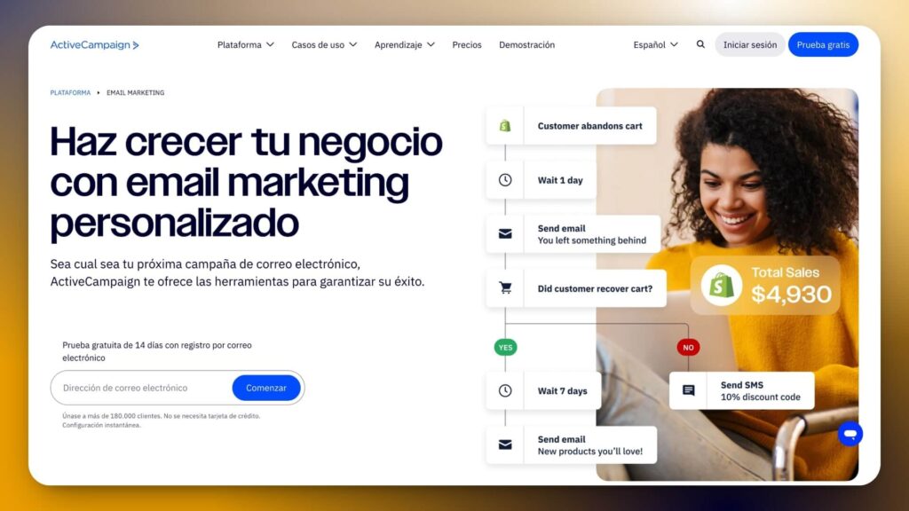 ActiveCampaign Shopify App