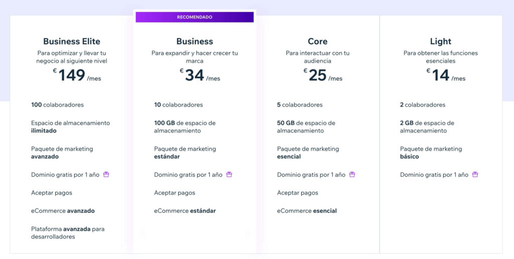 Wix planes y precios