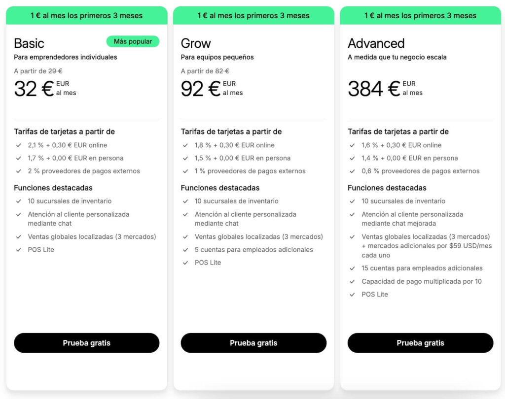 Precios de Shopify Creador eCommerce