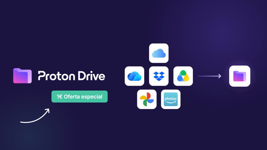 Proton Drive alternativa gratis a Dropbox