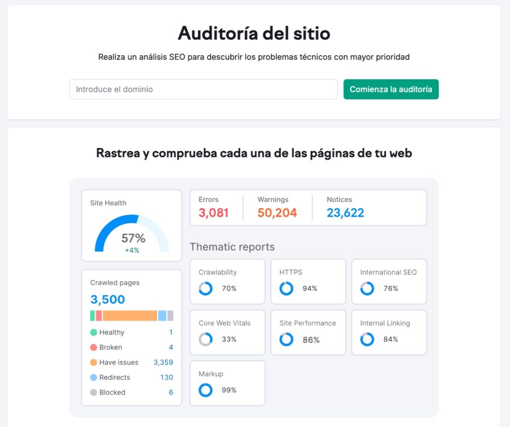 Auditoria de SEO Semrush