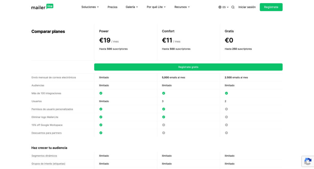 Planes MailerLite
