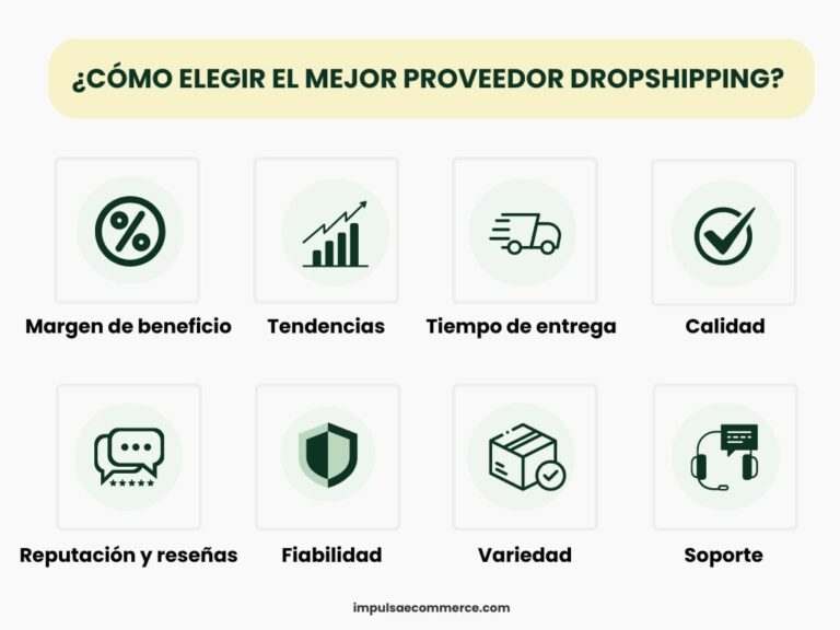 Los 7 Mejores Proveedores Dropshipping en 2026