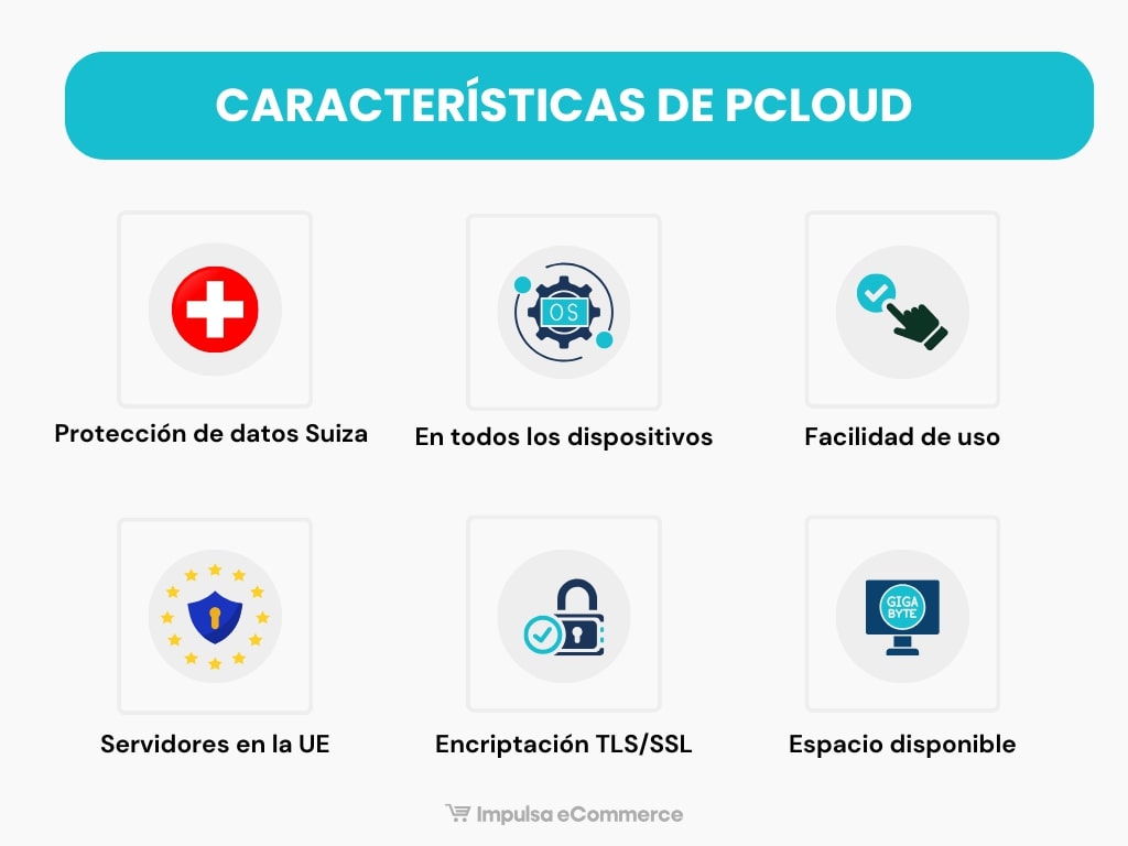 Características pCloud