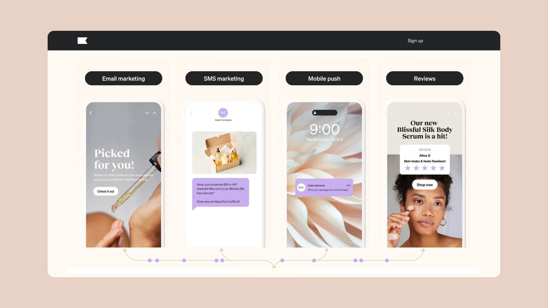 Las 6 Mejores Herramientas de Email Marketing en 2025