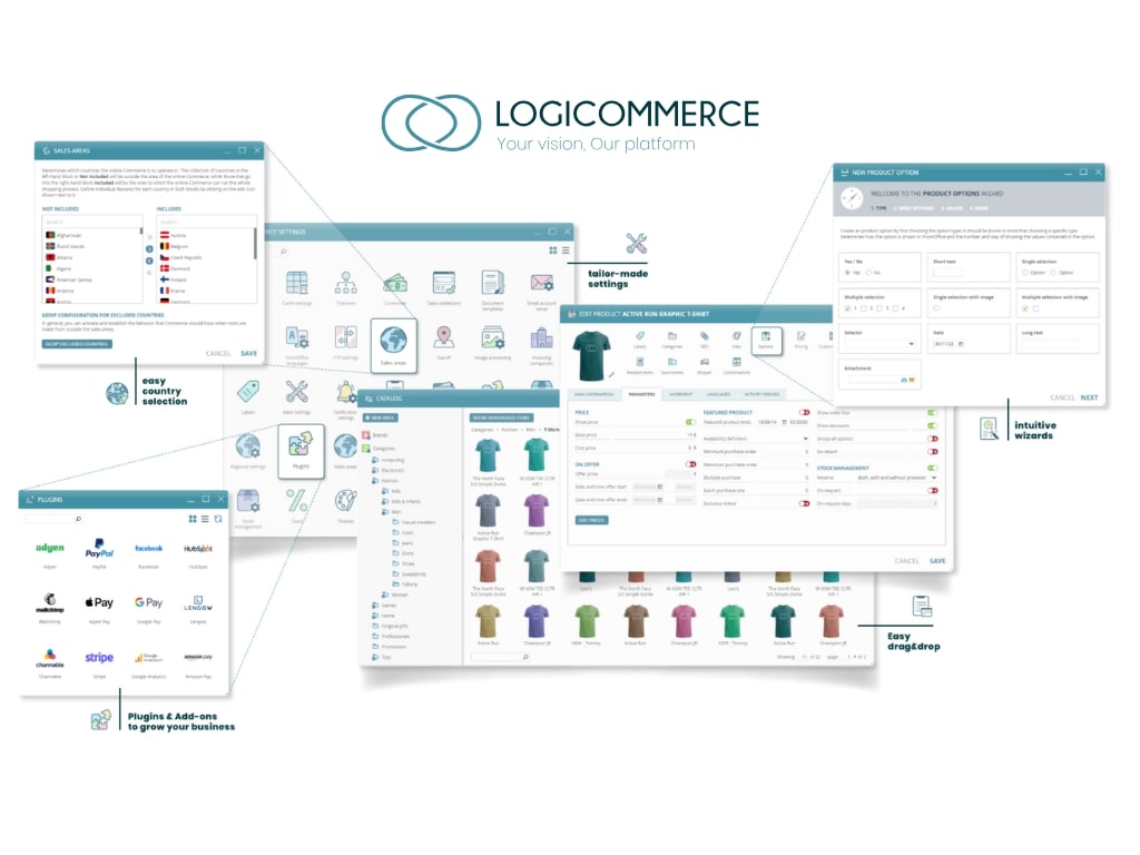 Características LogiCommerce