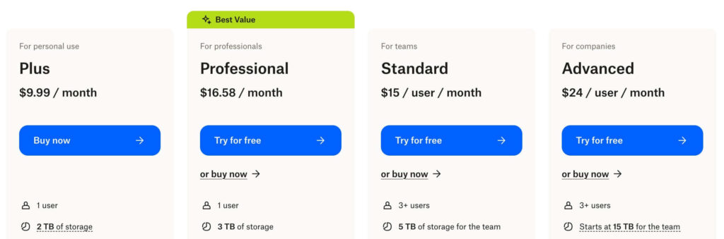 Dropbox Plans Pricing
