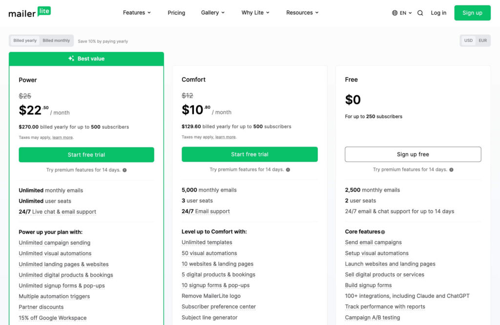 Pricing MailerLite