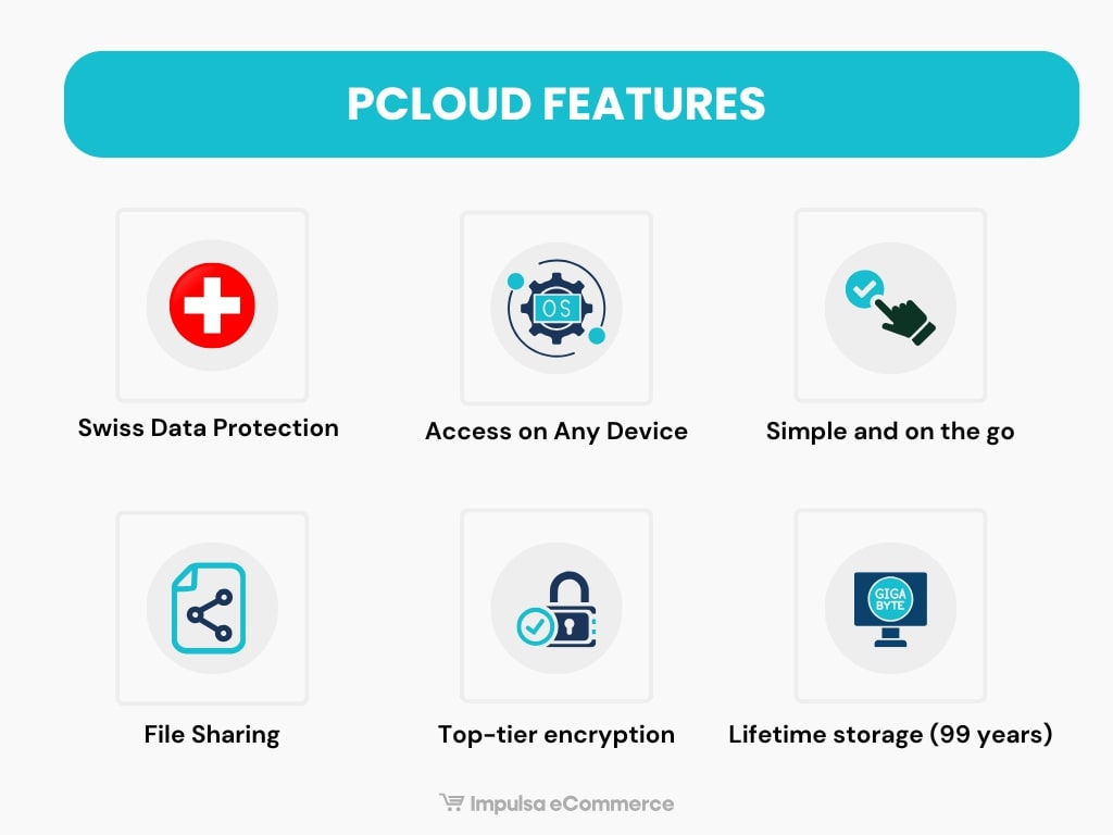 pCloud Key Features
