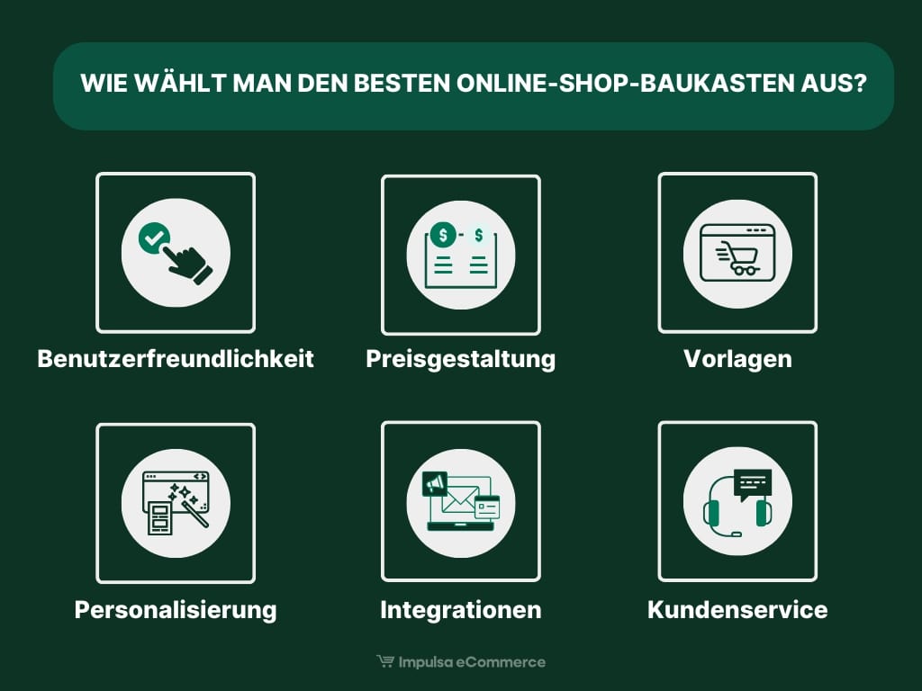 wie wählt man den besten online-shop-baukasten aus?