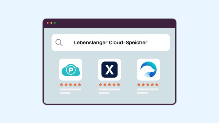 lifetime cloud speicher