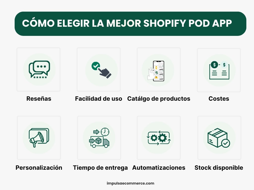 Como elegir la mejor app de Print on Demand para Shopify