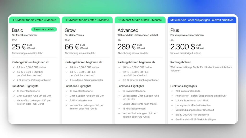 Shopify Preise