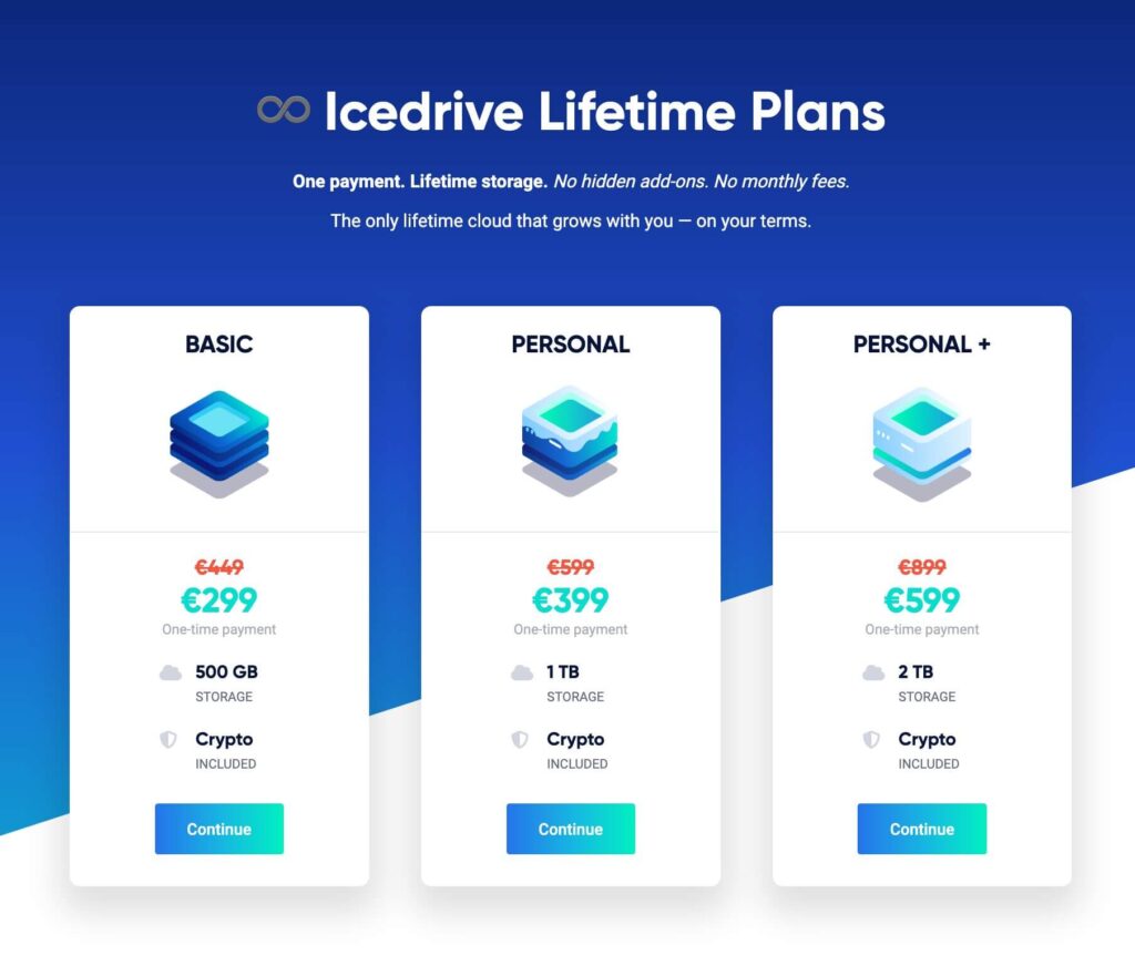 Icedrive Lifetime Planes
