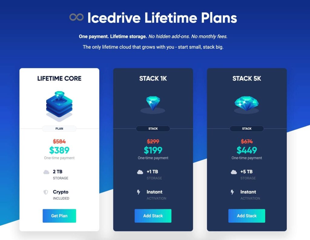 Icedrive Lifetime plans