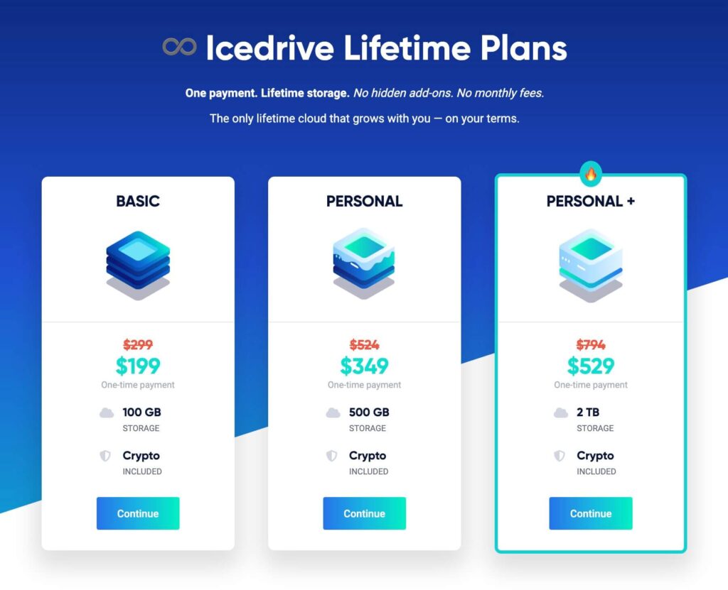 Icedrive Lifetime Plans Pricing