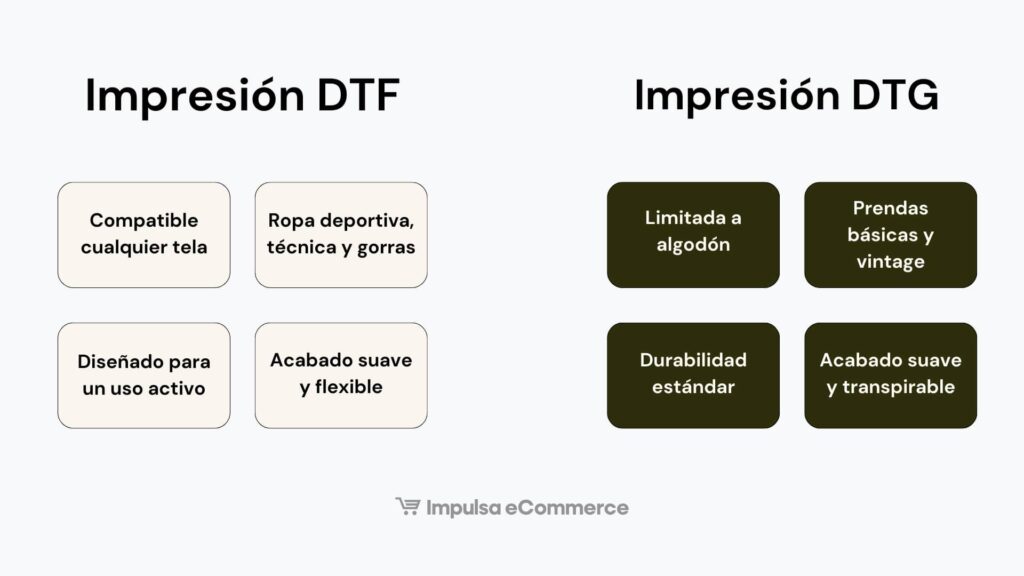 Impresion dtf y dtg