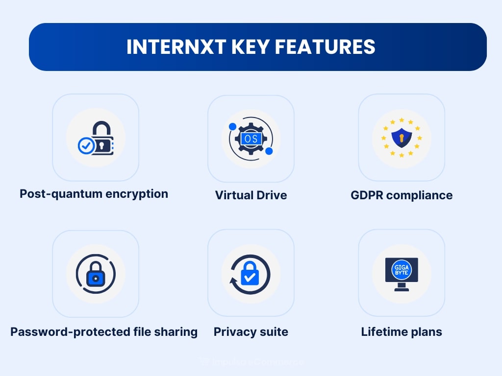 Internxt Key Features