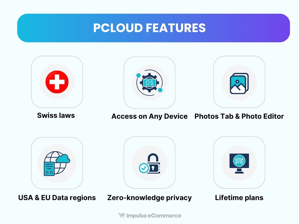 pCloud key features