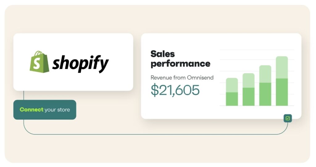 Omnisend for Shopify Email Marketing