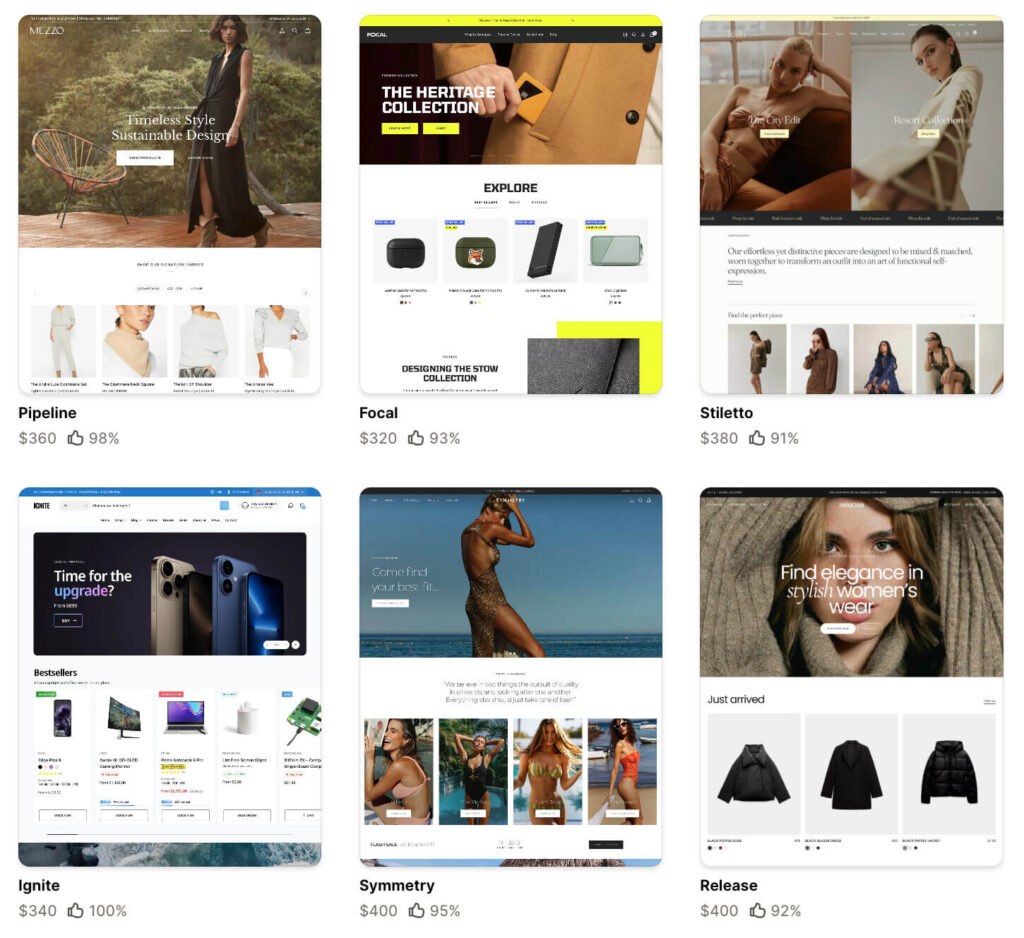 Best Shopify Themes