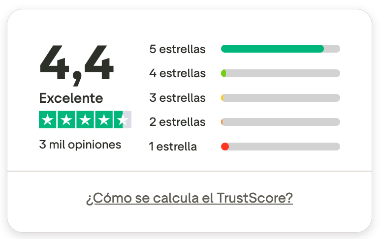 Opiniones sobre Gelato Trustpilot