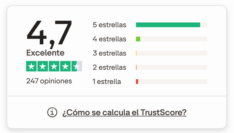 Trustpilot Onepage Español
